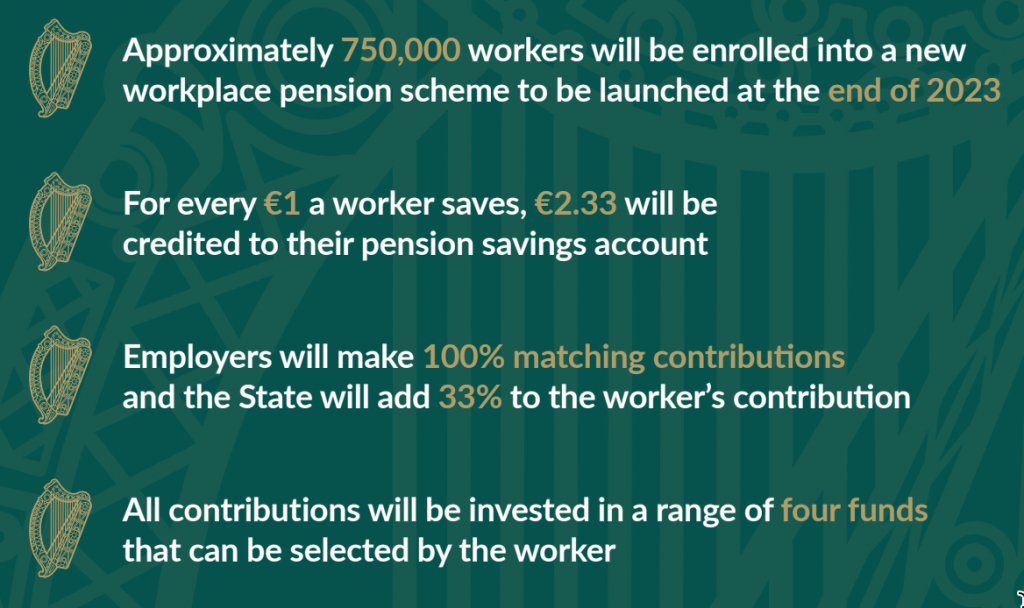 New Workplace Pension Scheme for Ireland.