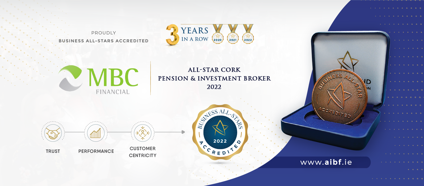 MBC Financial Awarded Cork Pension & Investment Broker 2022 | Financial ...